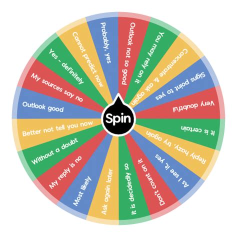 random generator wheel|make your own random wheel.